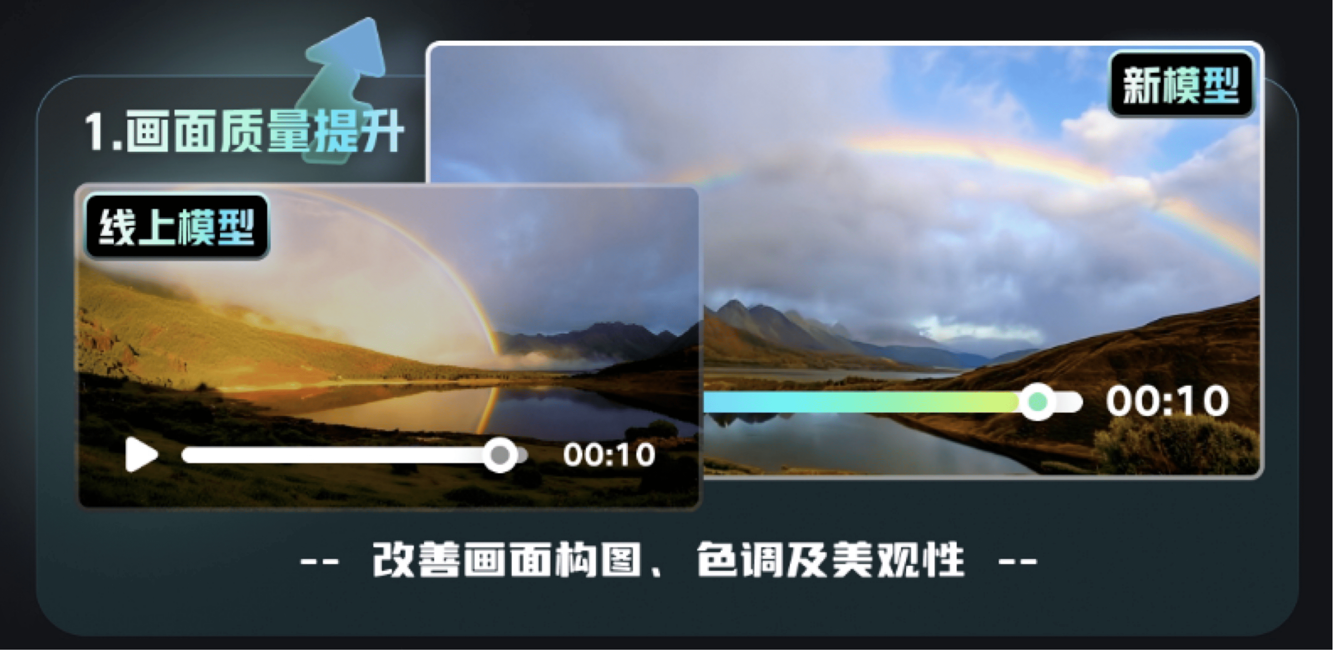 快手可灵AI宣布全面开放内测，模型效果再升级