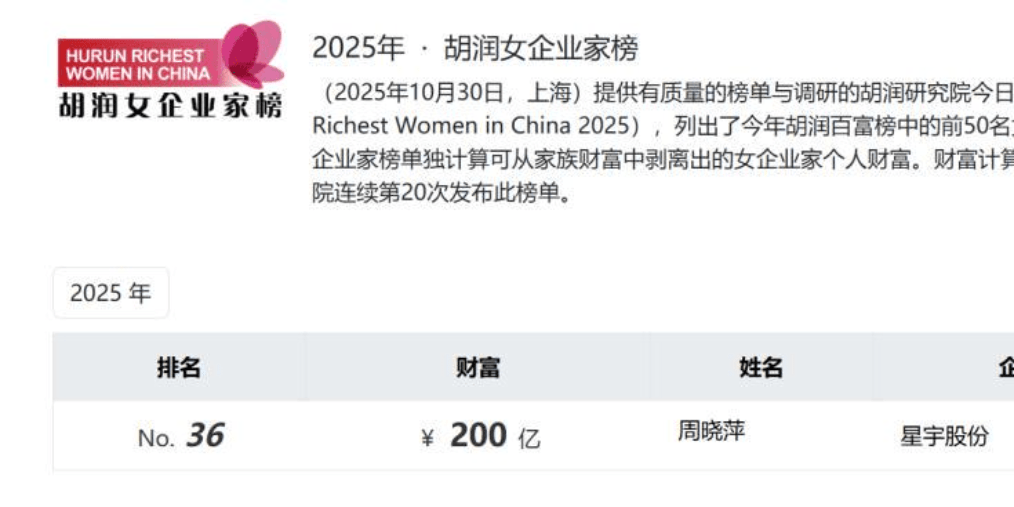 星宇股份处罚背后：61岁俞志明是“背锅侠”？